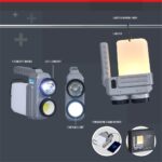 Swiss Cougar Beijing Lantern & Power Bank - 2,400mAh - Image 10