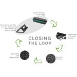 Okiyo Eezigo Recycled Plastic Portable Laptop Stand - Image 11