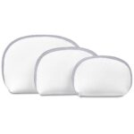 Pre-Production Sample Hoppla Isabella Neoprene Mini Cosmetic Bag - Image 2